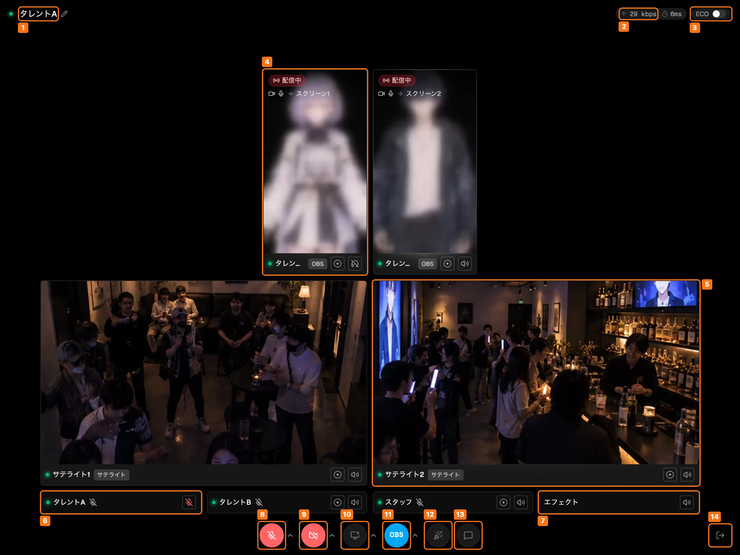 通話画面。上に名前・送信量・ECO、中央にタレントとサテライトのタイル、名前の行とエフェクトの行、下に操作のボタンが並び、それぞれに番号が付いている